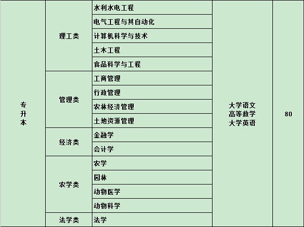 &#24320;&#20113;&#32593;&#39029;&#29256;&#45;&#24320;&#20113;&#40;&#20013;&#22269;&#41;