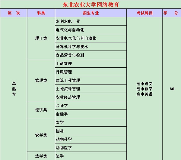 &#24320;&#20113;&#32593;&#39029;&#29256;&#45;&#24320;&#20113;&#40;&#20013;&#22269;&#41;