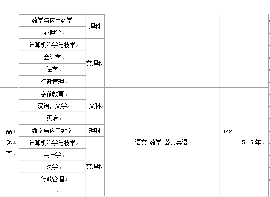 &#24320;&#20113;&#32593;&#39029;&#29256;&#45;&#24320;&#20113;&#40;&#20013;&#22269;&#41;