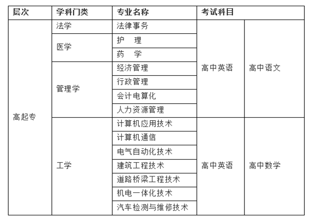 &#24320;&#20113;&#32593;&#39029;&#29256;&#45;&#24320;&#20113;&#40;&#20013;&#22269;&#41;