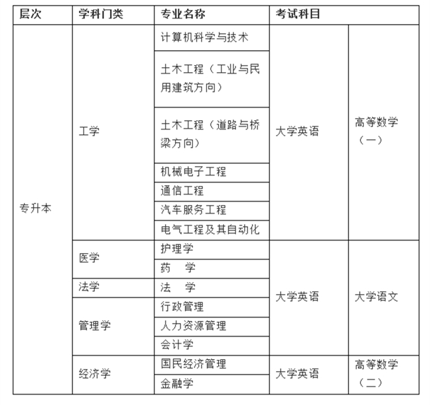 &#24320;&#20113;&#32593;&#39029;&#29256;&#45;&#24320;&#20113;&#40;&#20013;&#22269;&#41;