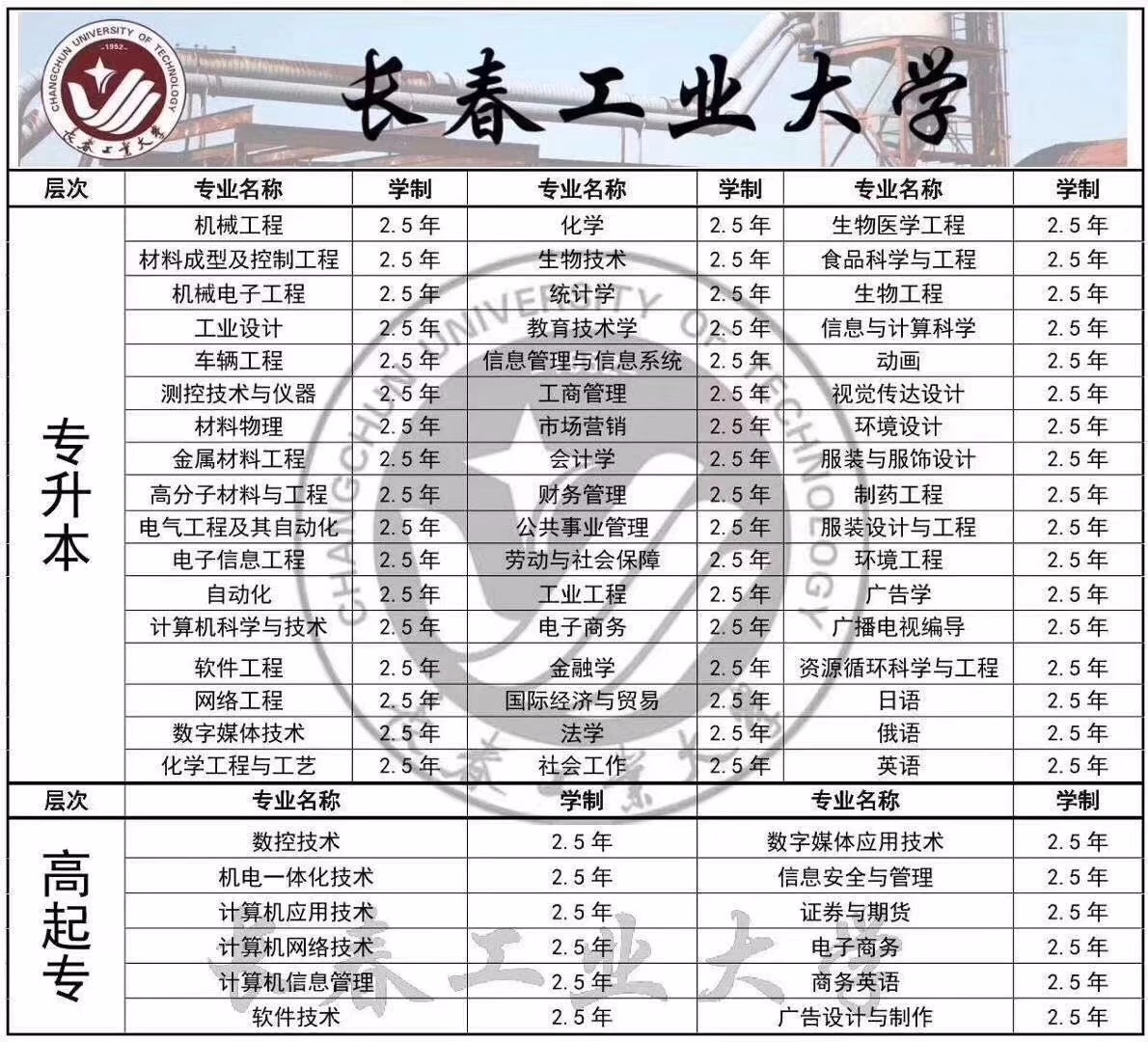 &#24320;&#20113;&#32593;&#39029;&#29256;&#45;&#24320;&#20113;&#40;&#20013;&#22269;&#41;